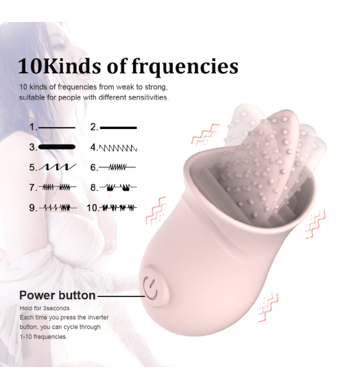 G Spot Clitoral Stimulator Mini Clit Sex Toys Rechargeable Nipple Female Masturbator Soft Tongue Licking Vibrator
