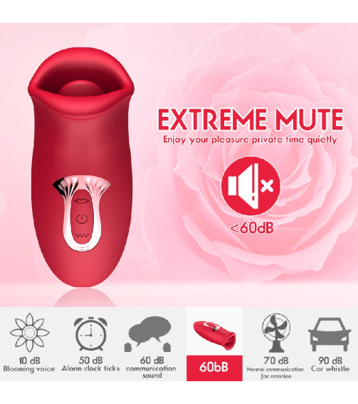 Sex Toy Big Mouth Biting Vibrator Adult Toys