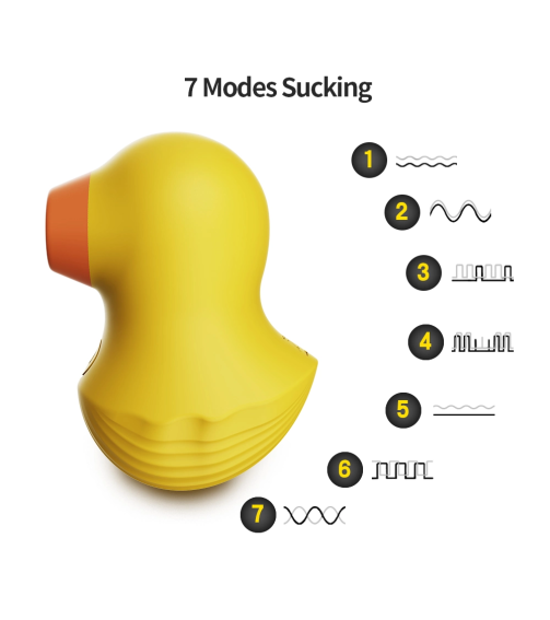 Rechargeable Clitoral Sucking Vibrator Clitoris Nipples Suction Stimulator Adult Sex Toys for Woman